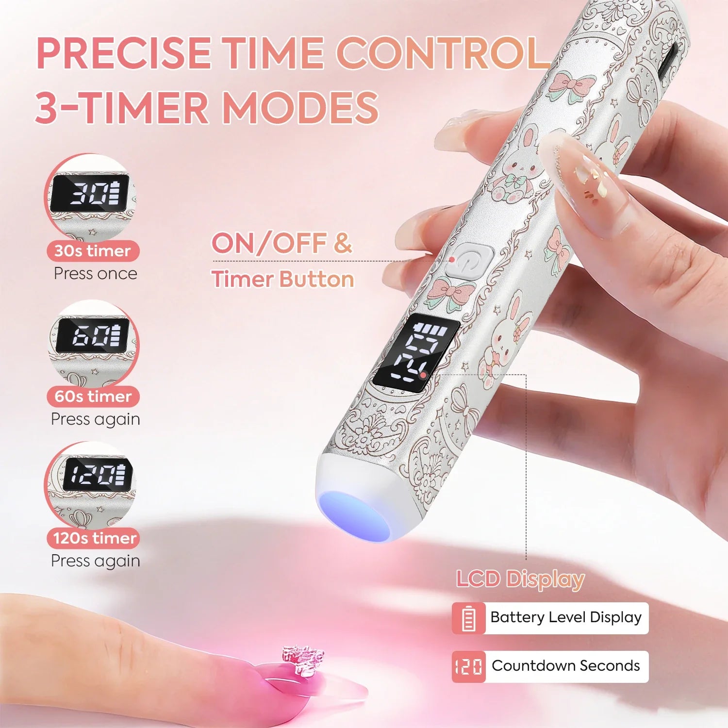 Bunny Nail Lamp with Stand